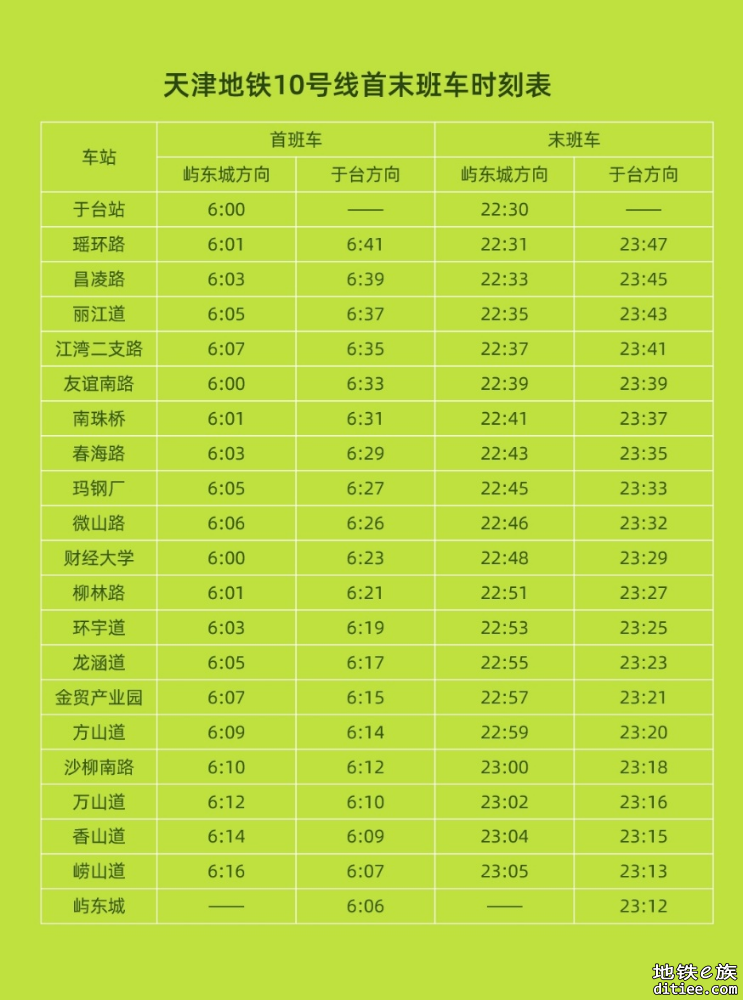 天津地铁10号线明天正式开通