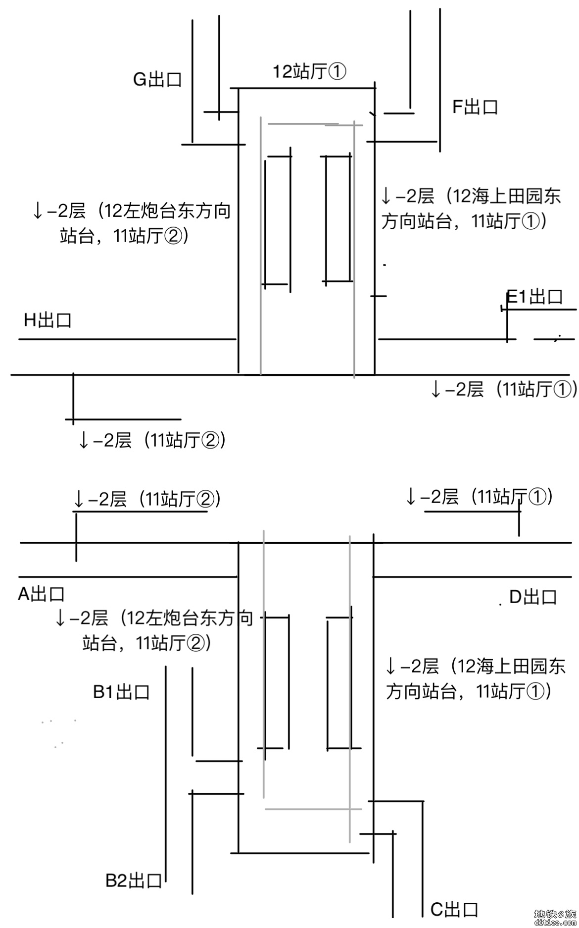 南山站结构