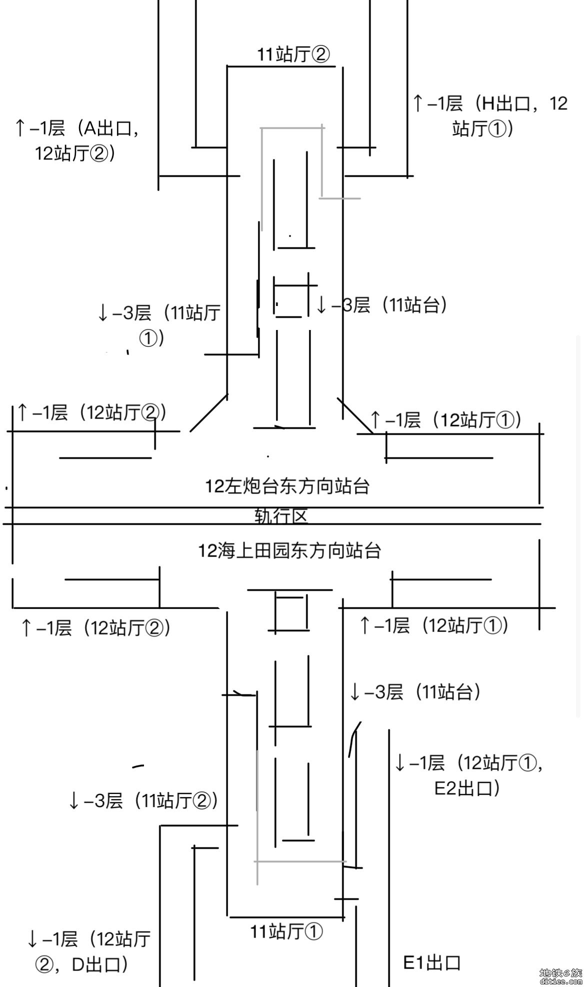 南山站结构