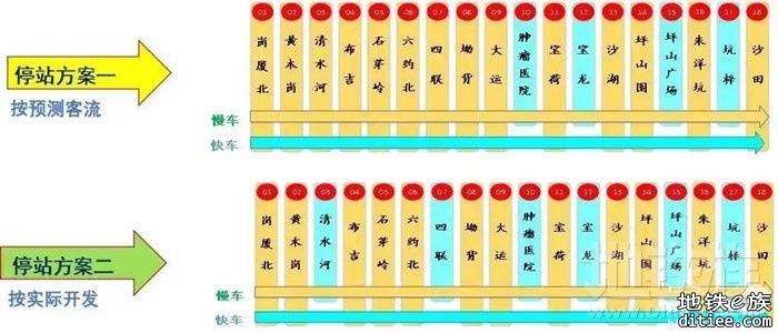 传闻：14号线即将上线特快车