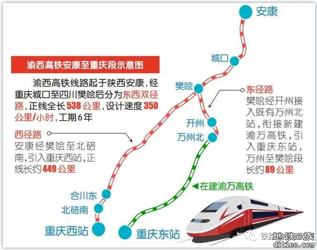 构建高铁双通道！重庆“米”字型高铁网“一竖”正式落笔