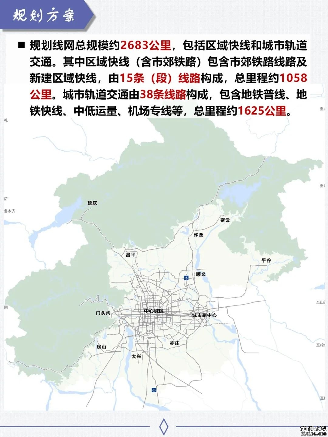 从北京地铁燕房线支线的命运，看人口的重要性