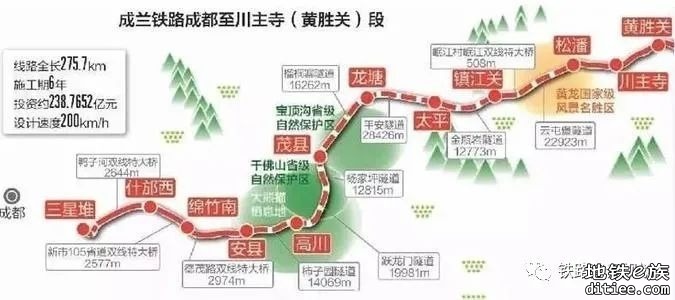 期待！2023年这些铁路将开通，包括多条高铁干线项目……