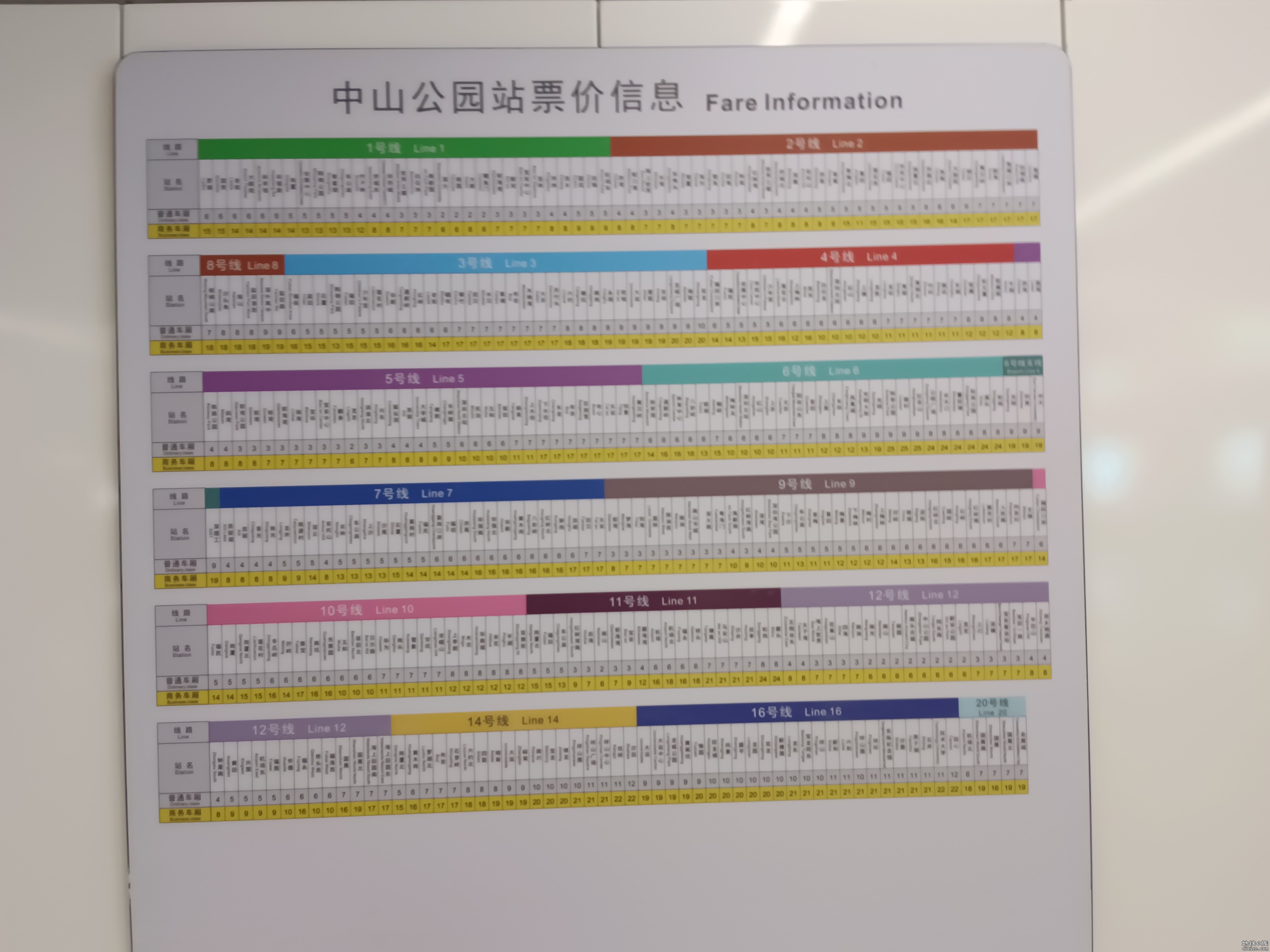 [皮鸭运转 已完工] 深圳地铁12号线运转帖(约1600图)