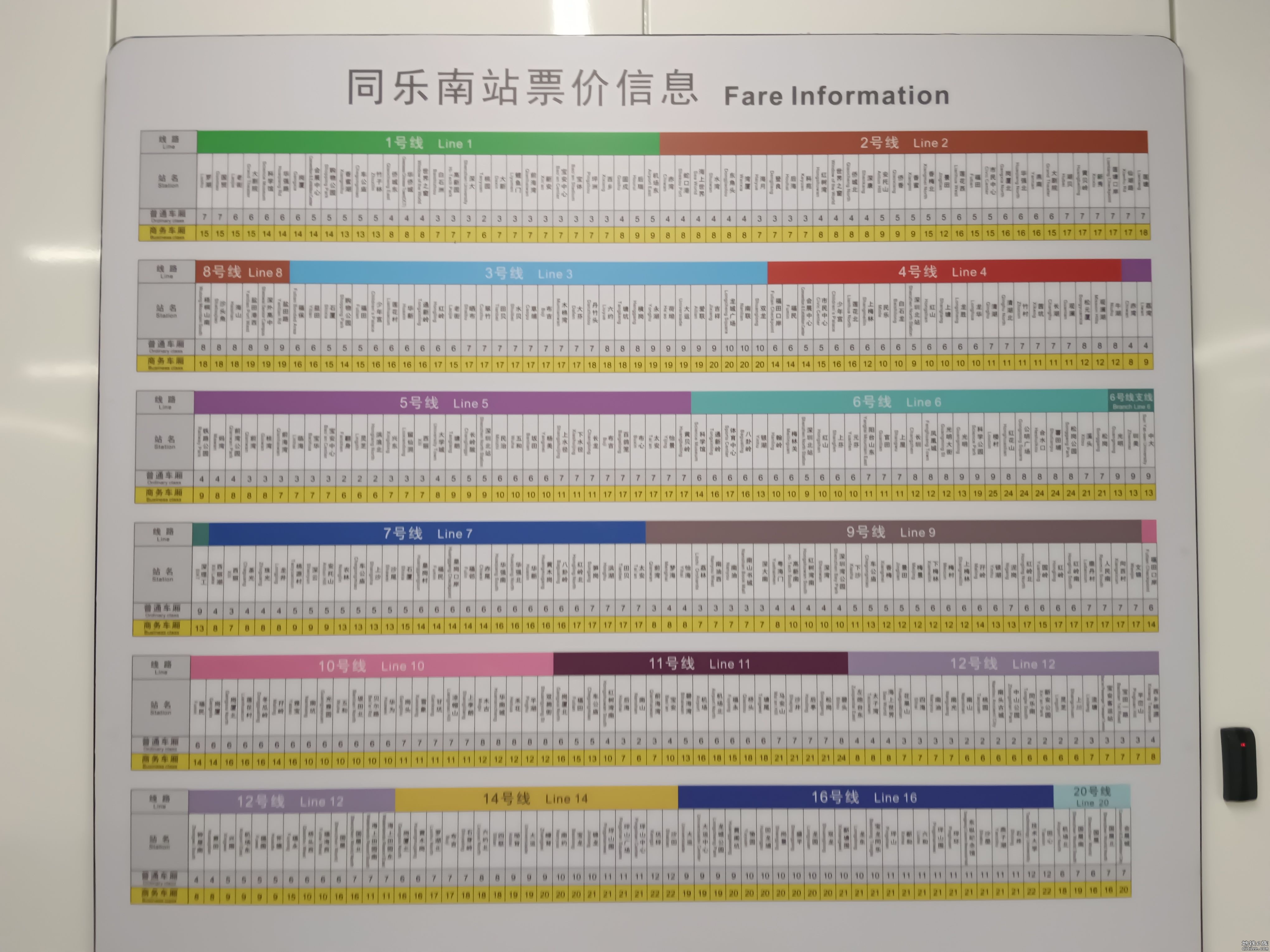 [皮鸭运转 已完工] 深圳地铁12号线运转帖(约1600图)