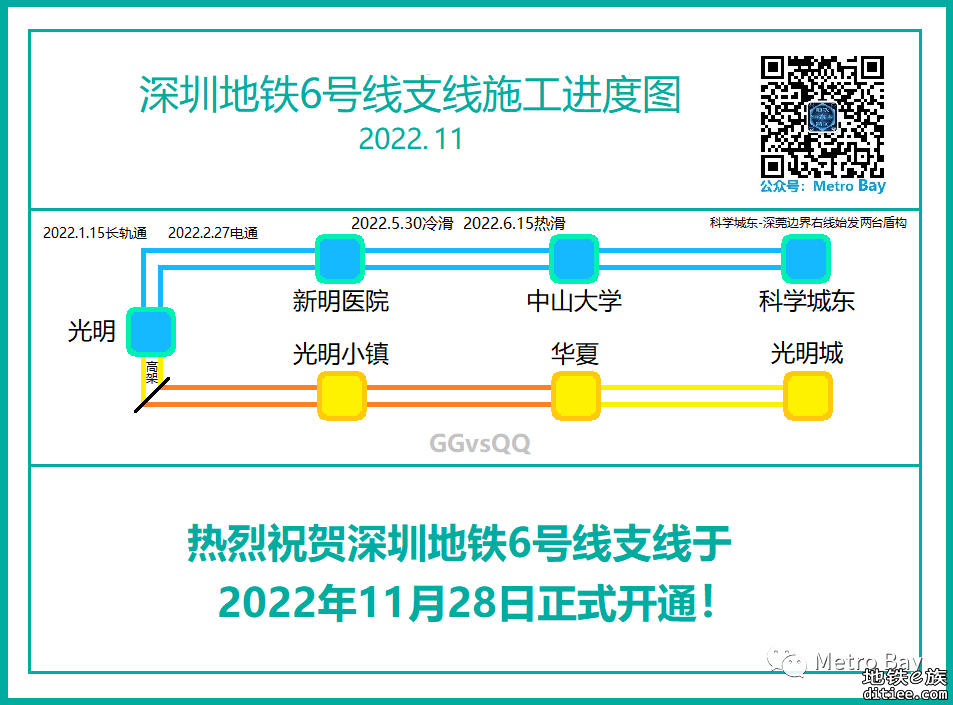 深圳地铁在建线路建设进度图【2022年11月】