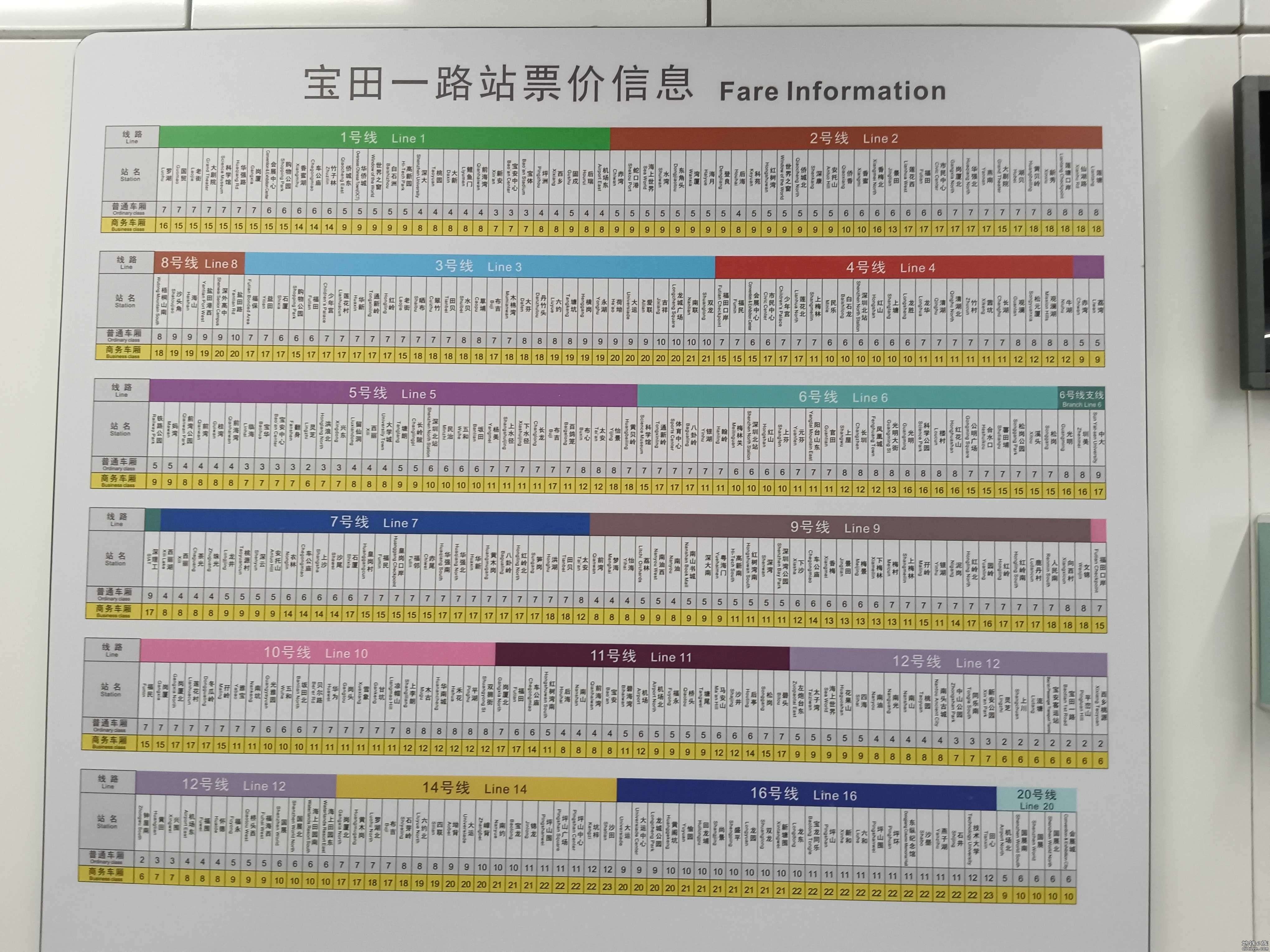 [皮鸭运转 已完工] 深圳地铁12号线运转帖(约1600图)