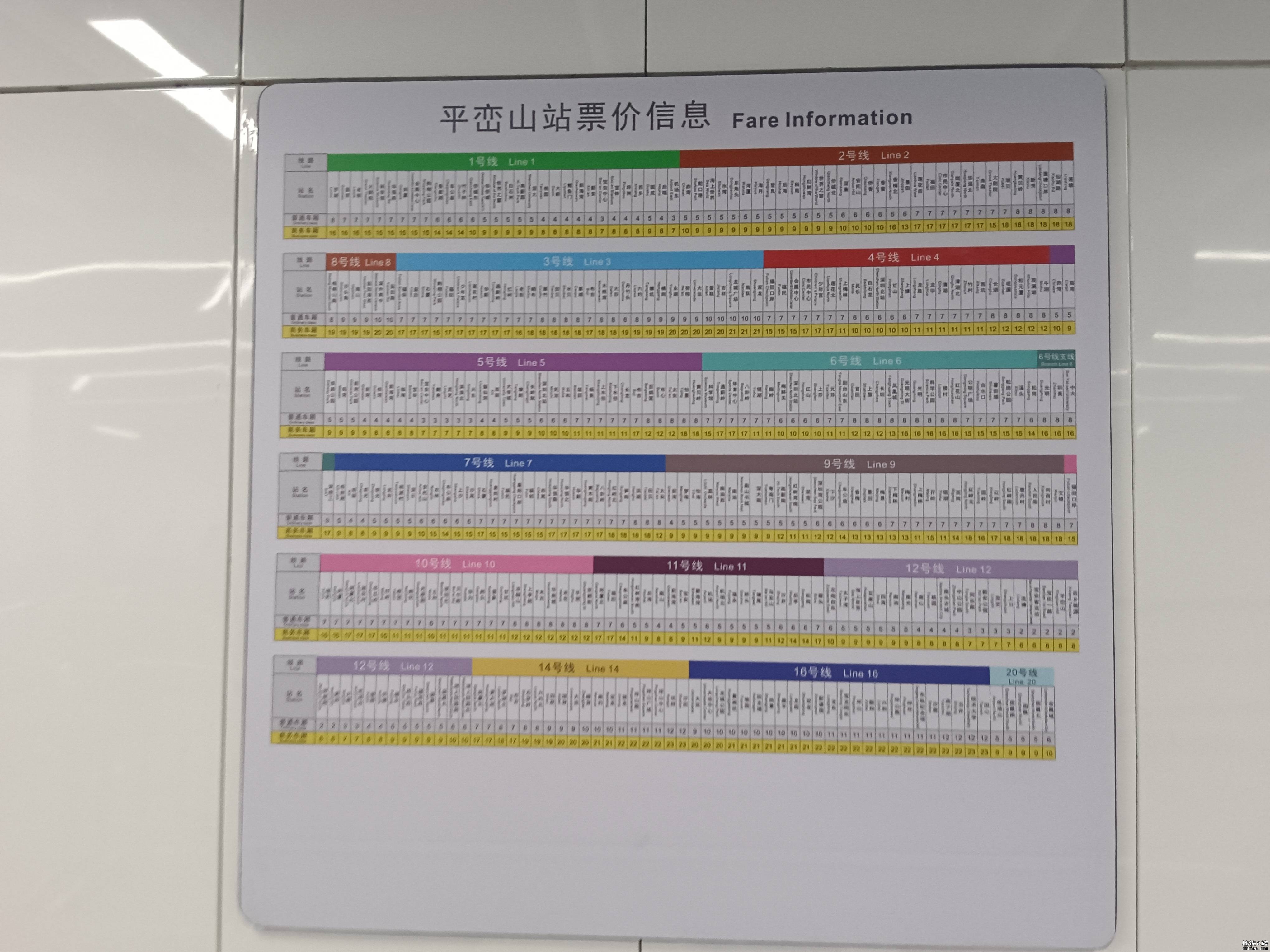 [皮鸭运转 已完工] 深圳地铁12号线运转帖(约1600图)