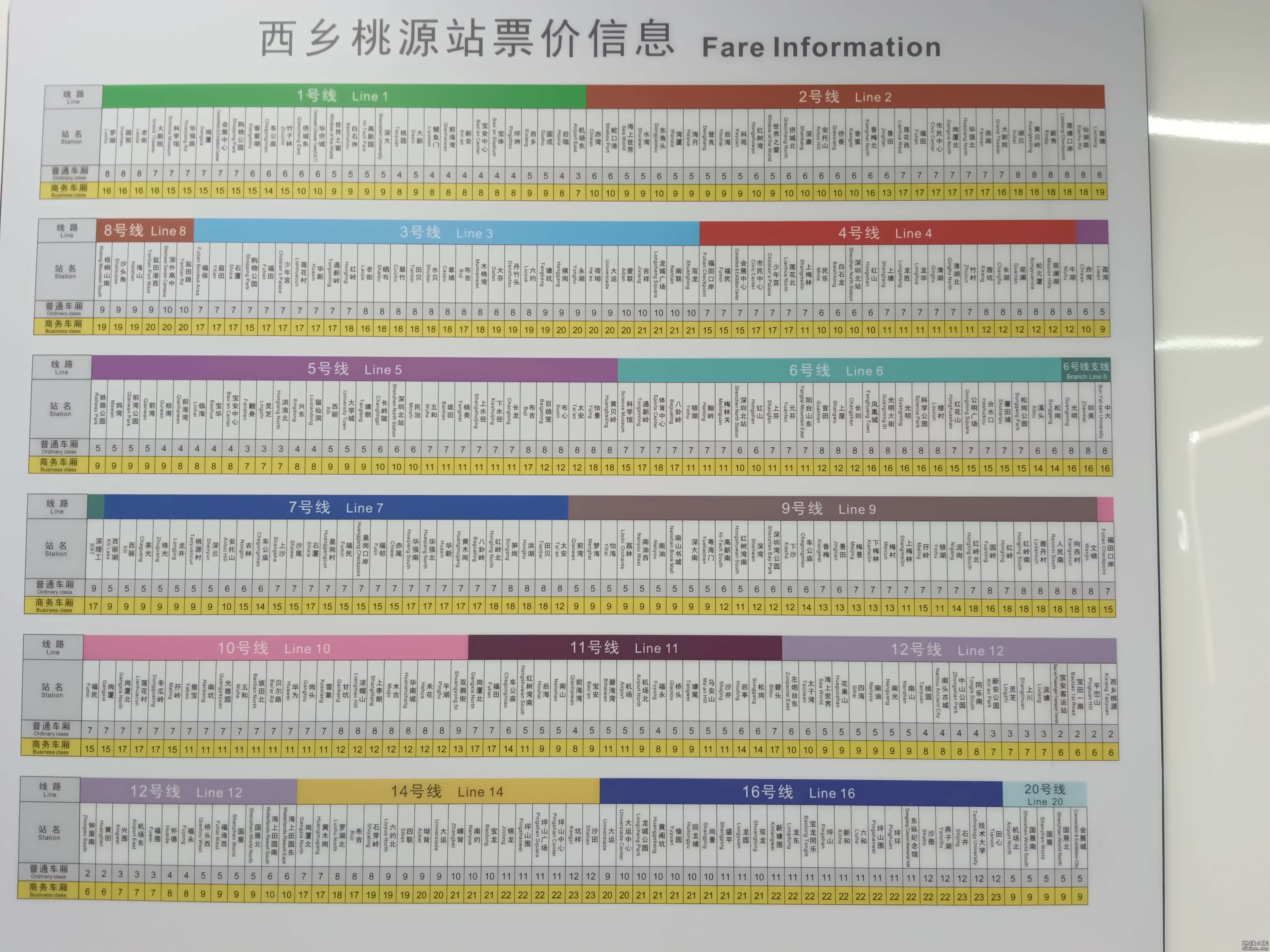 [皮鸭运转 已完工] 深圳地铁12号线运转帖(约1600图)