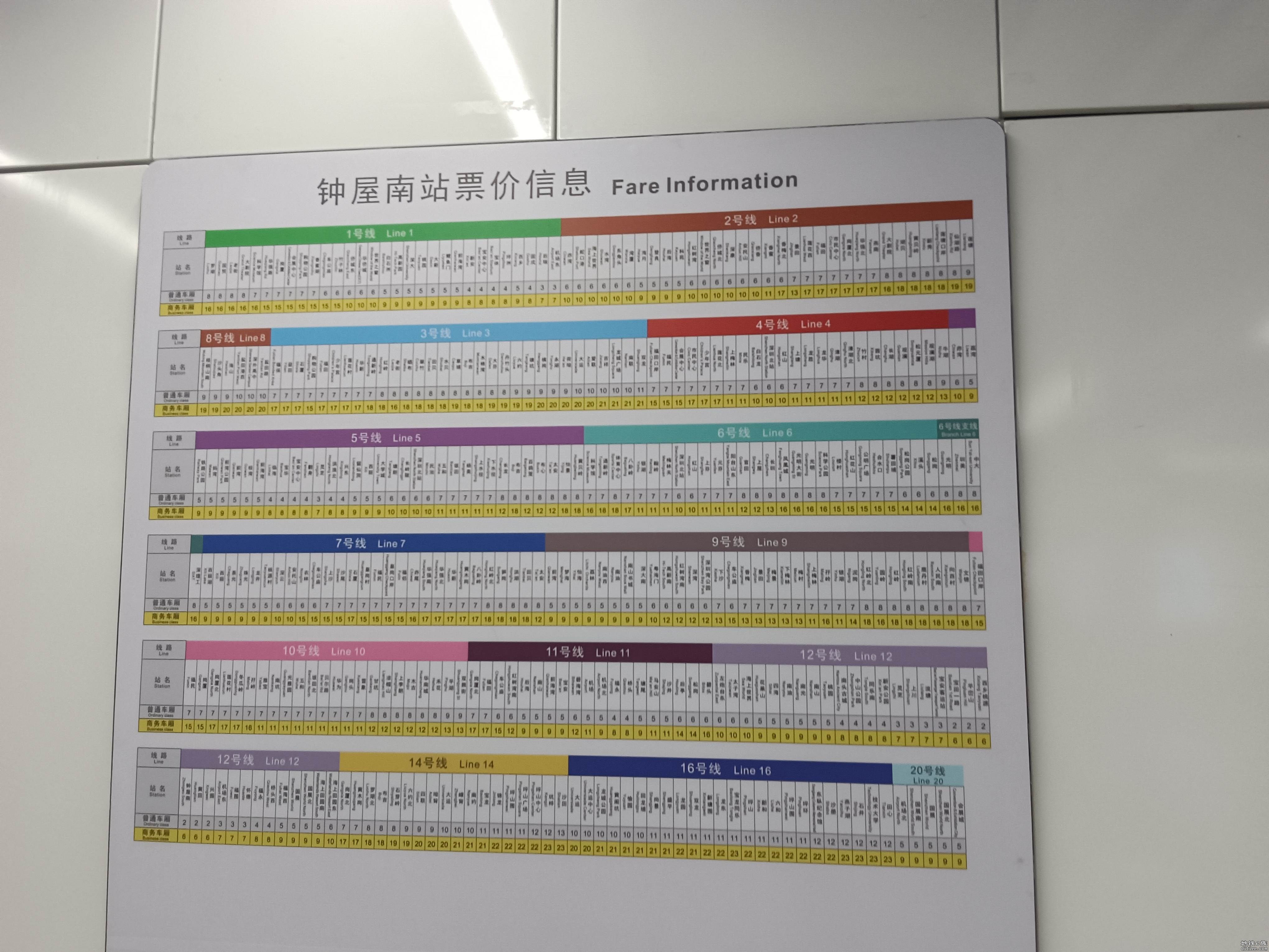 [皮鸭运转 已完工] 深圳地铁12号线运转帖(约1600图)