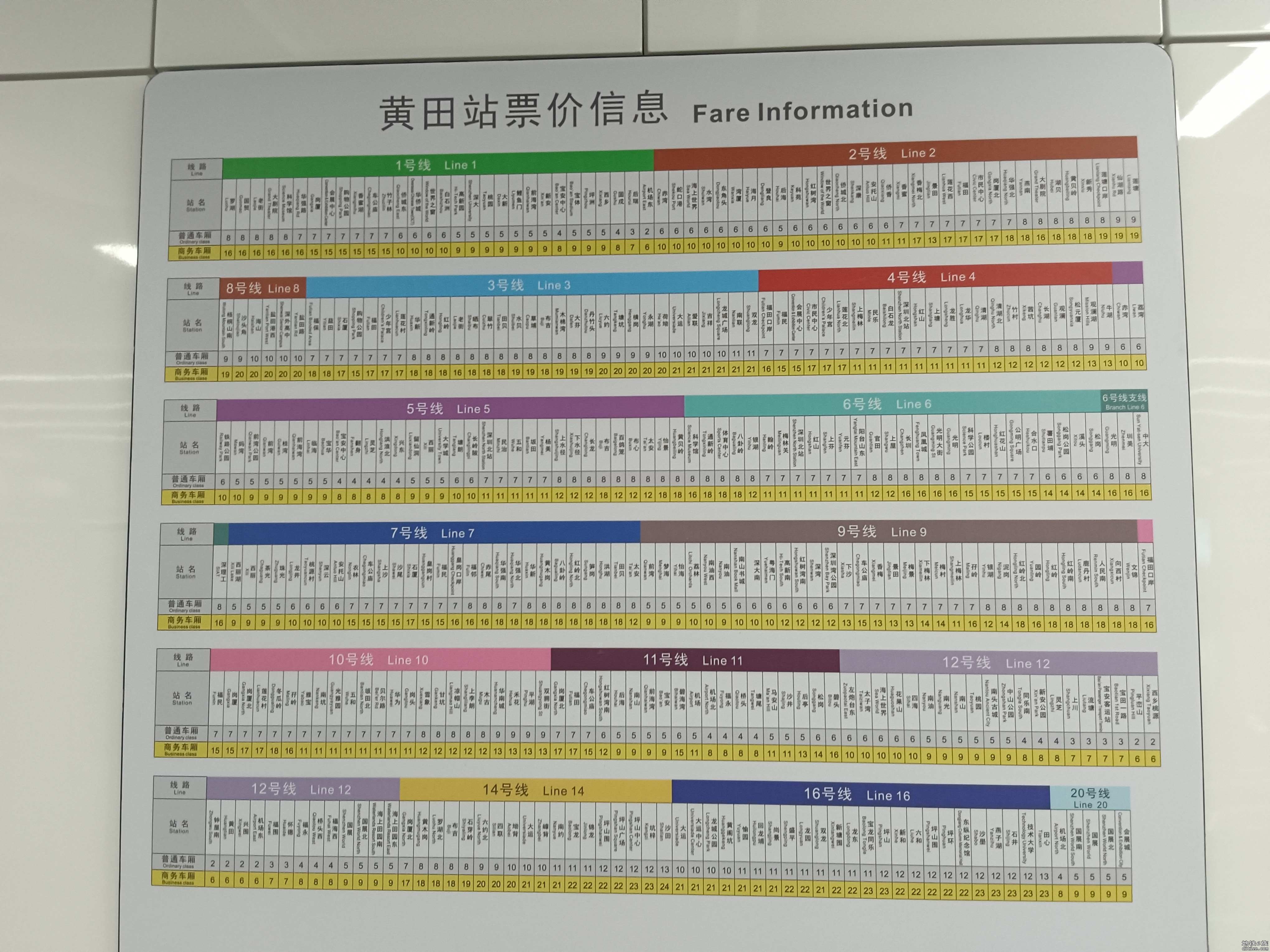 [皮鸭运转 已完工] 深圳地铁12号线运转帖(约1600图)