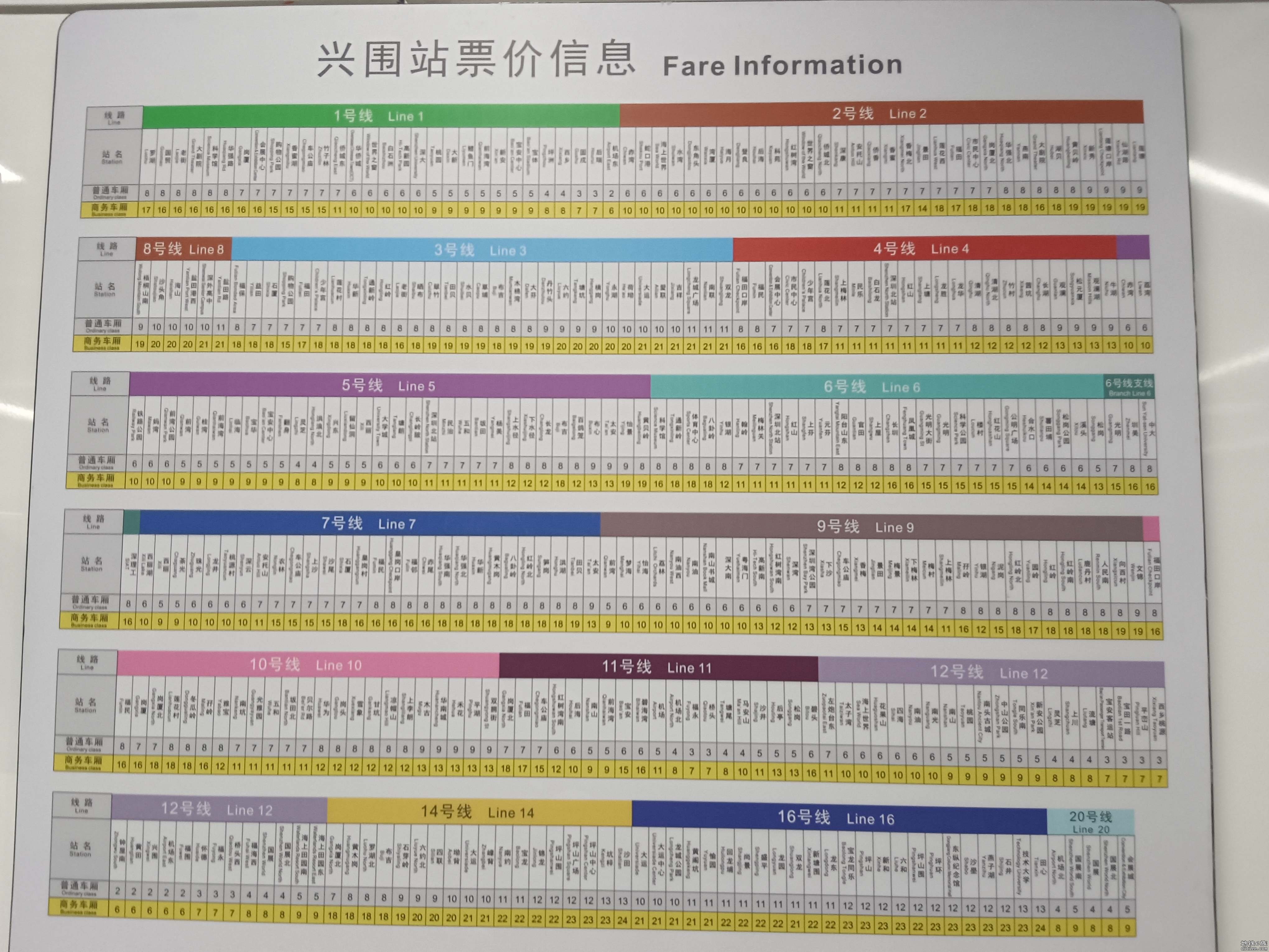 [皮鸭运转 已完工] 深圳地铁12号线运转帖(约1600图)