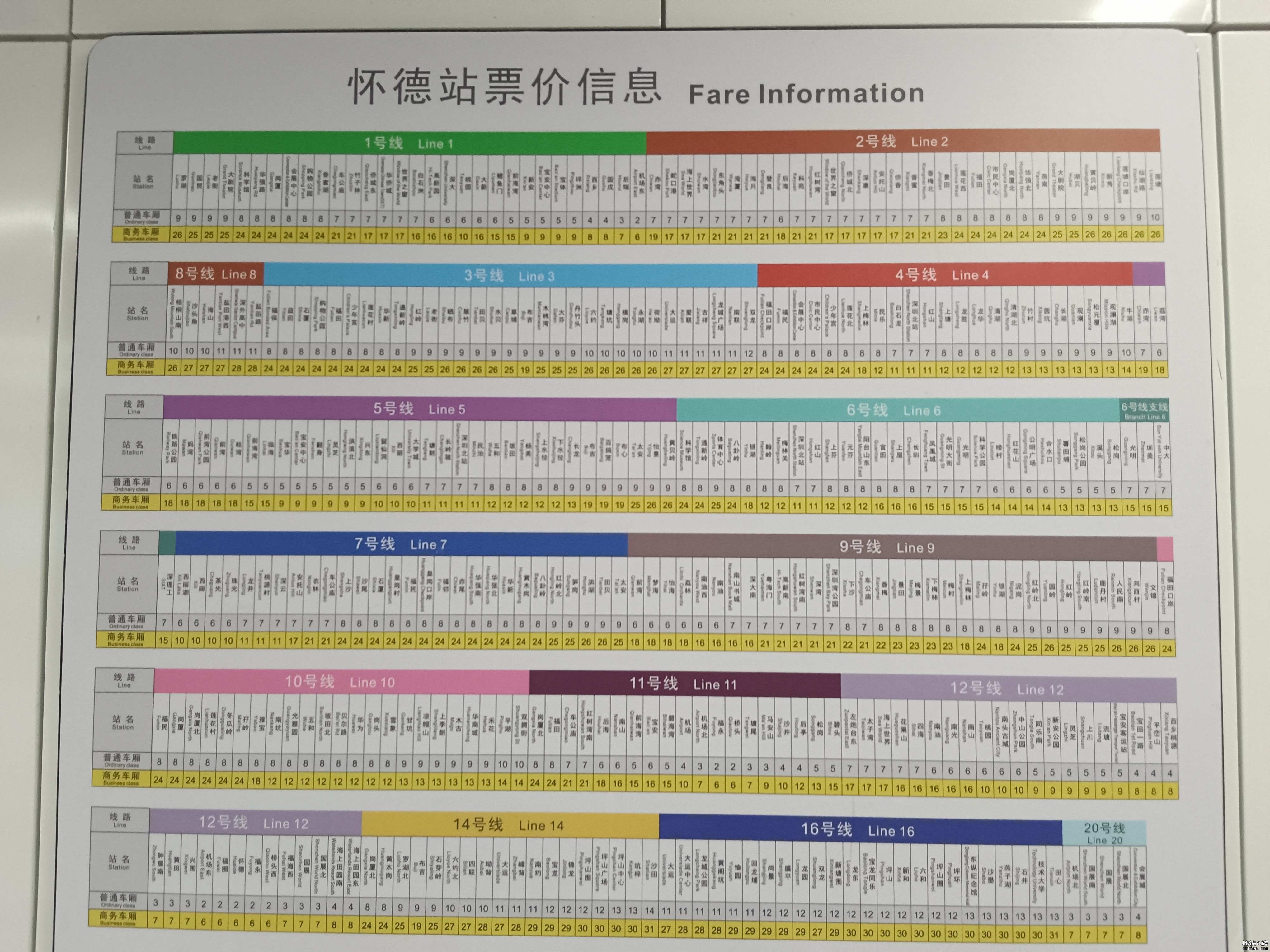 [皮鸭运转 已完工] 深圳地铁12号线运转帖(约1600图)