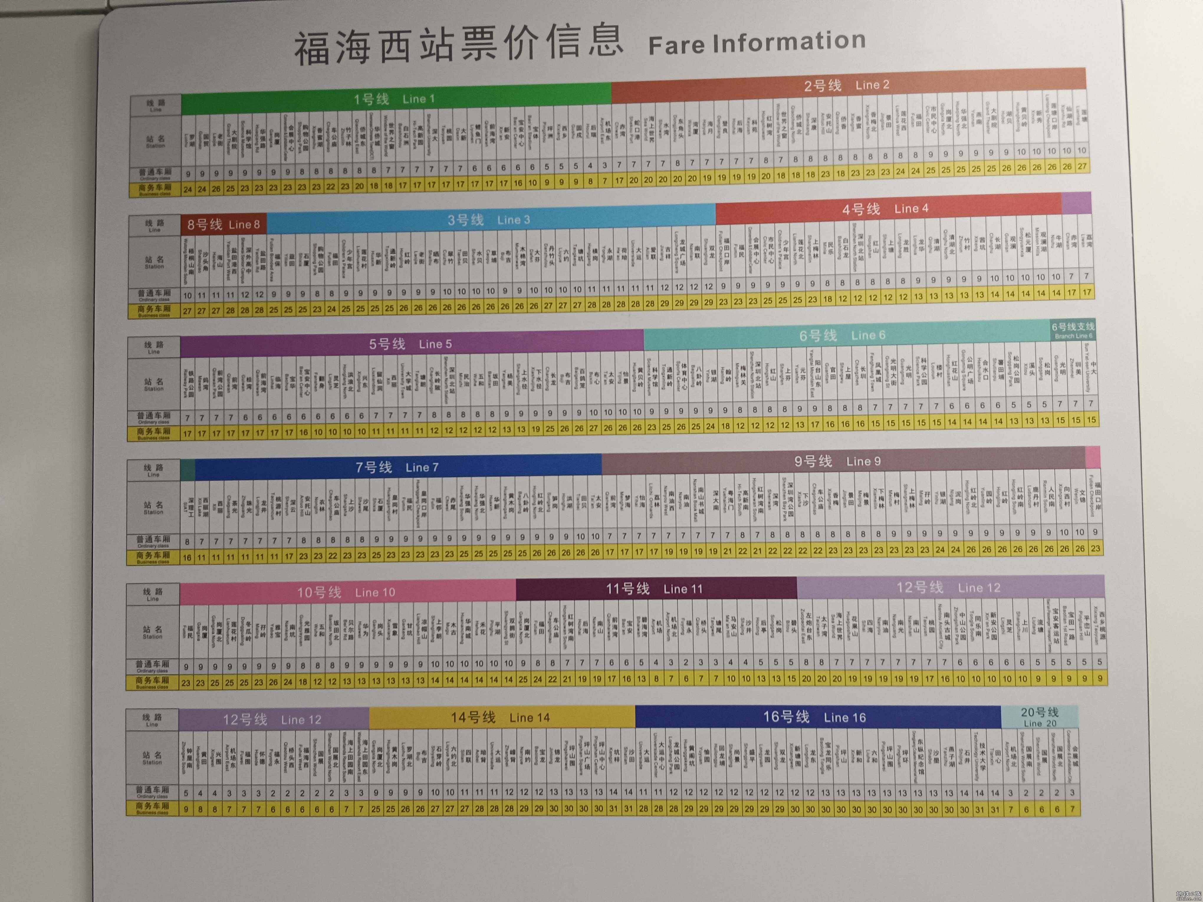 [皮鸭运转 已完工] 深圳地铁12号线运转帖(约1600图)