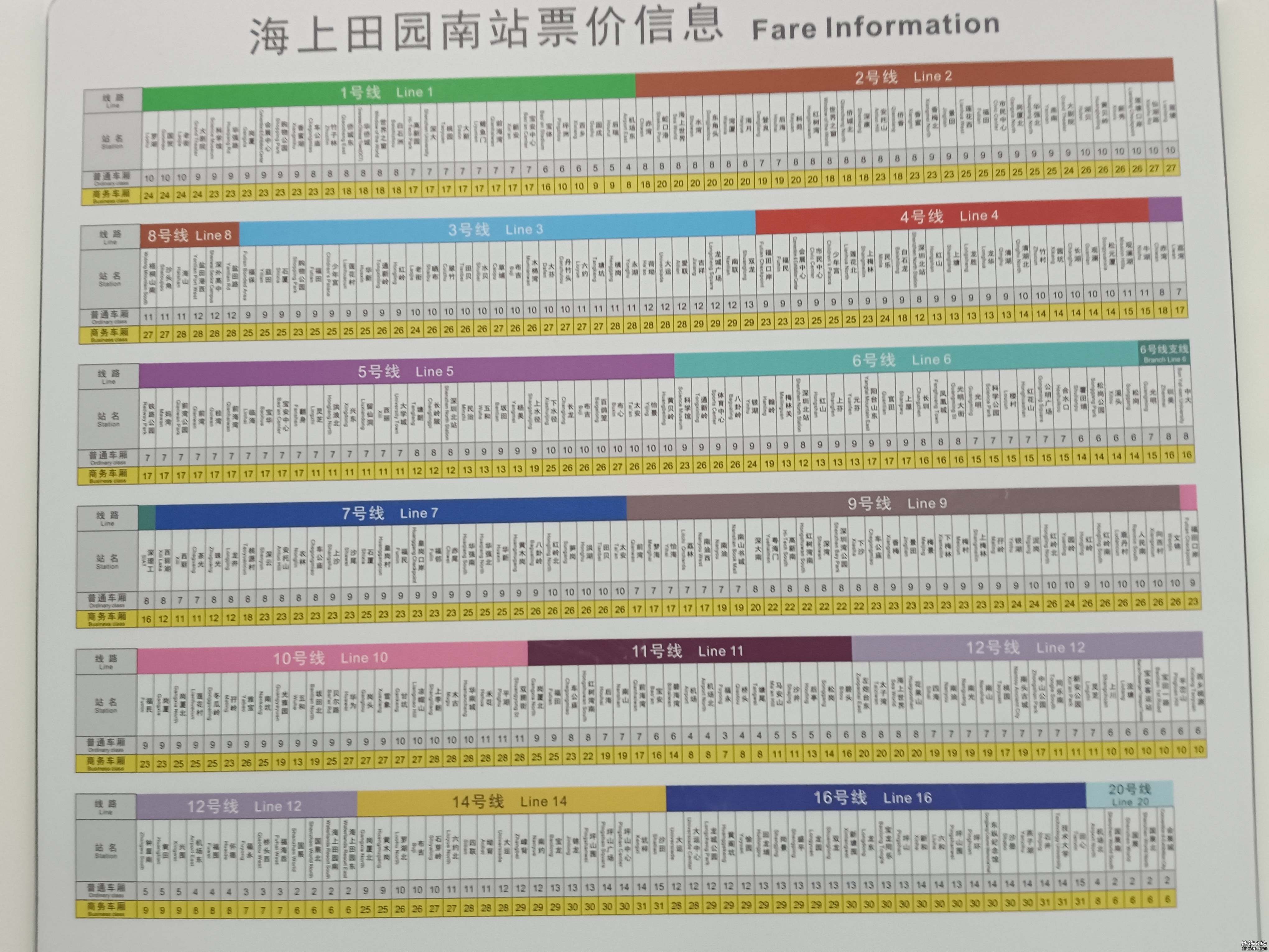 [皮鸭运转 已完工] 深圳地铁12号线运转帖(约1600图)