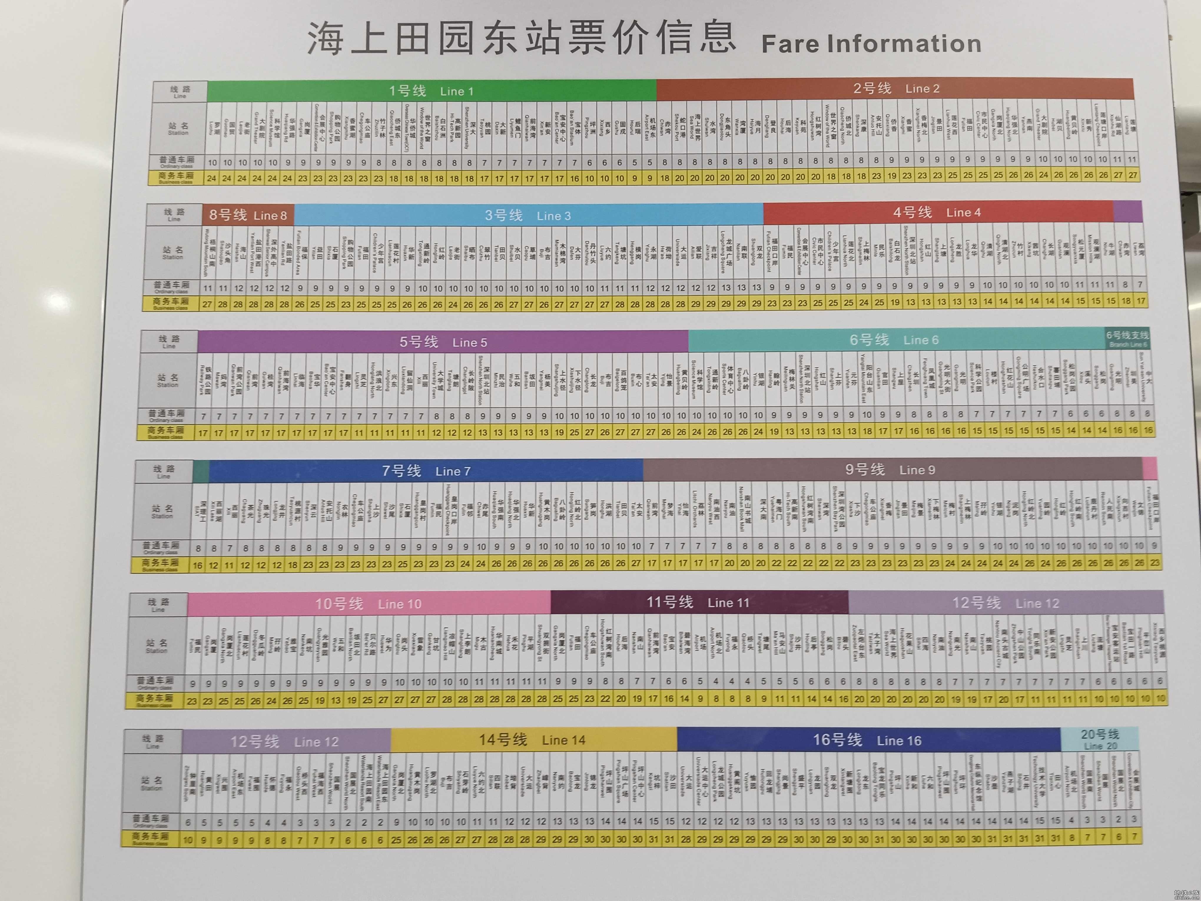 [皮鸭运转 已完工] 深圳地铁12号线运转帖(约1600图)