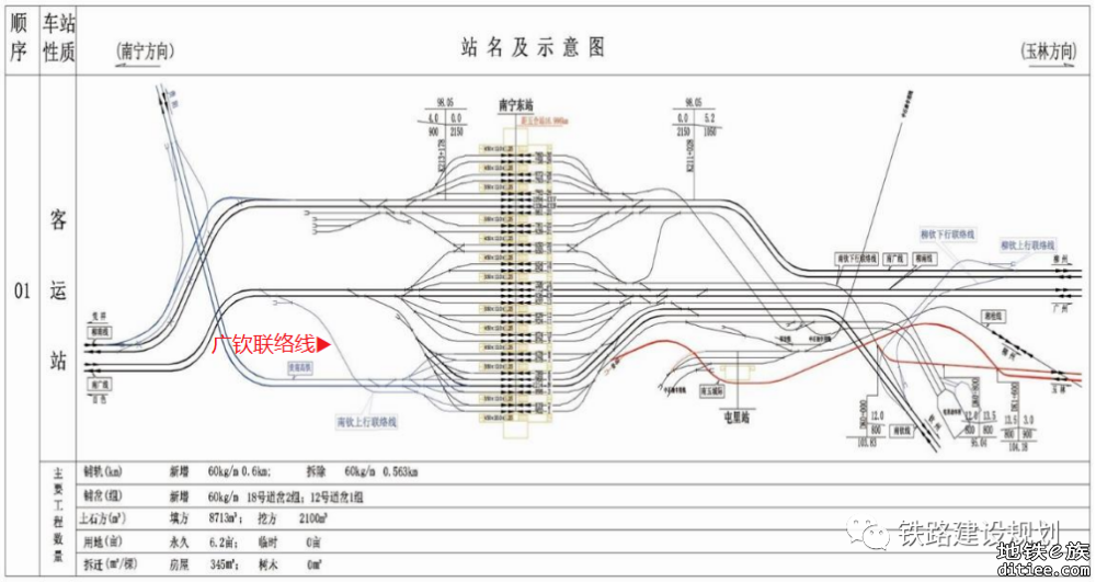 贵南高铁引入南宁枢纽工程广钦联络线开通运营