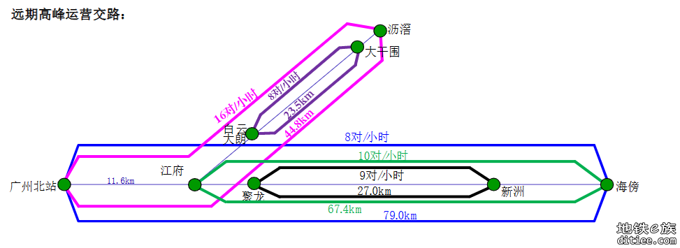 广州8号线北延段支线工程（江府～纪念堂）环境影响评价...