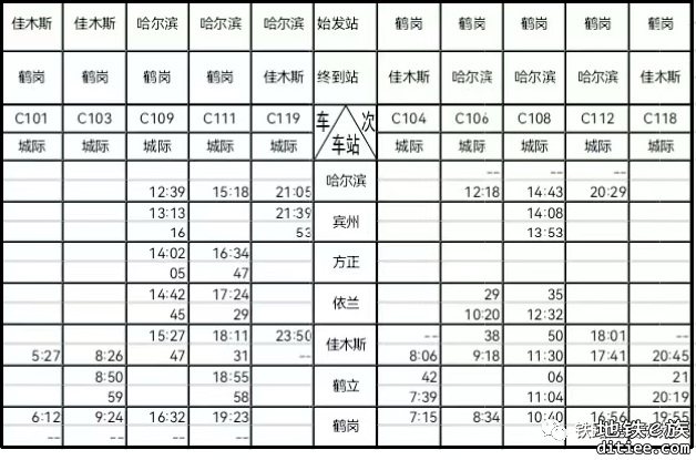 佳鹤铁路改造工程12月26日开通运营！鹤岗至哈尔滨3.5小时直达