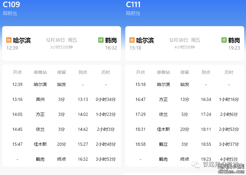 佳鹤铁路改造工程12月26日开通运营！鹤岗至哈尔滨3.5小时直达