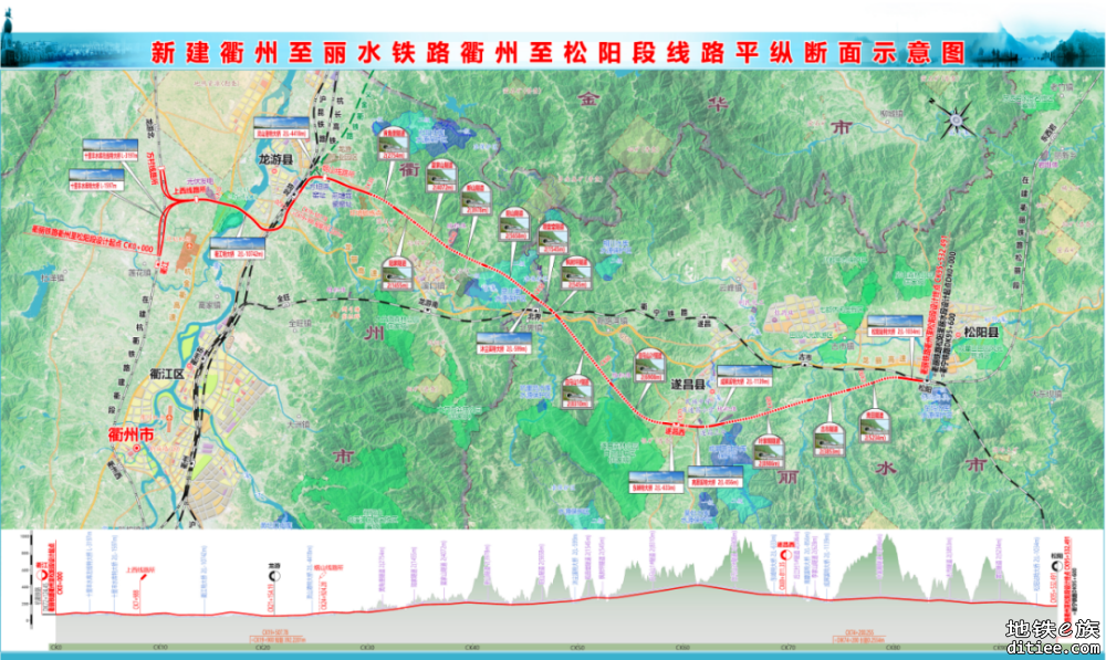 衢丽铁路衢州至松阳段工程在丽水市遂昌县正式开工