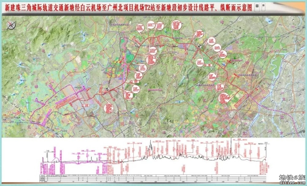 新白广城际铁路全线铺轨顺利完成