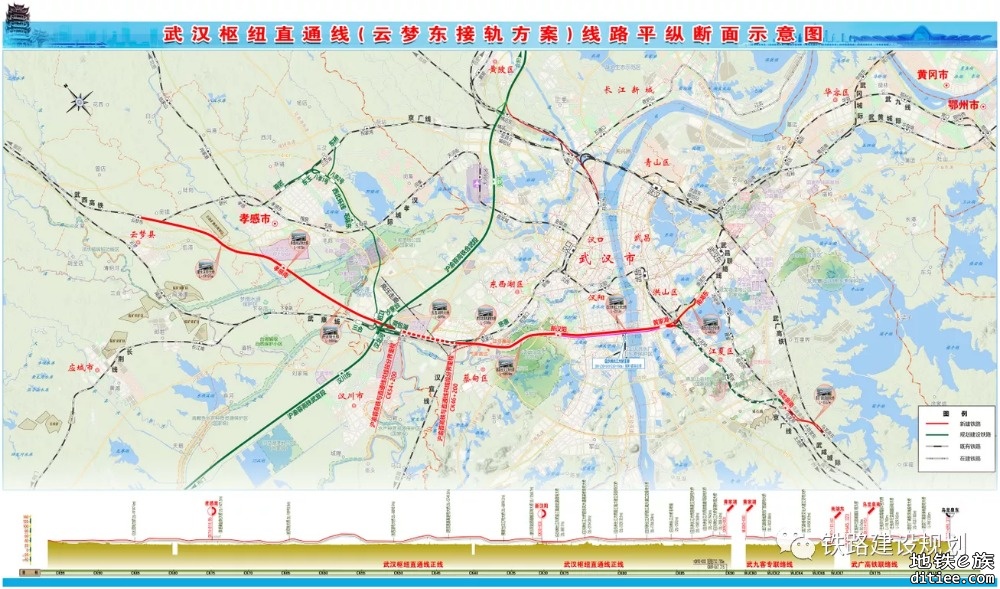 武汉枢纽直通线工程可行性研究已完成