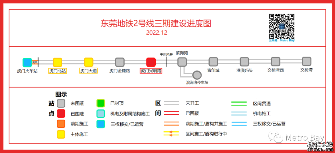 东莞地铁在建线路建设进度图【2022年12月】