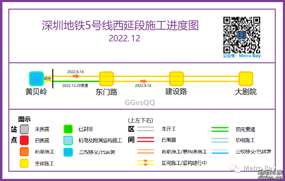 深圳地铁在建线路建设进度图【2022年12月】