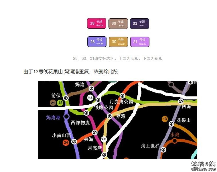 深圳地铁真实比例图合集，持续更新
