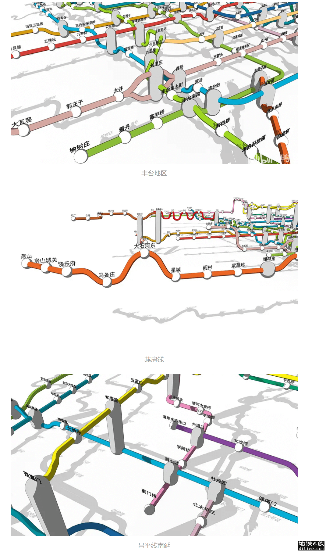 转载：北京市轨道交通3D立体线网图 2023-01
