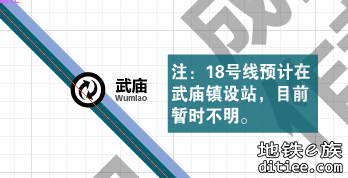 成都轨道交通五期（二次公示）规划图【已修改】（2023.2.4）