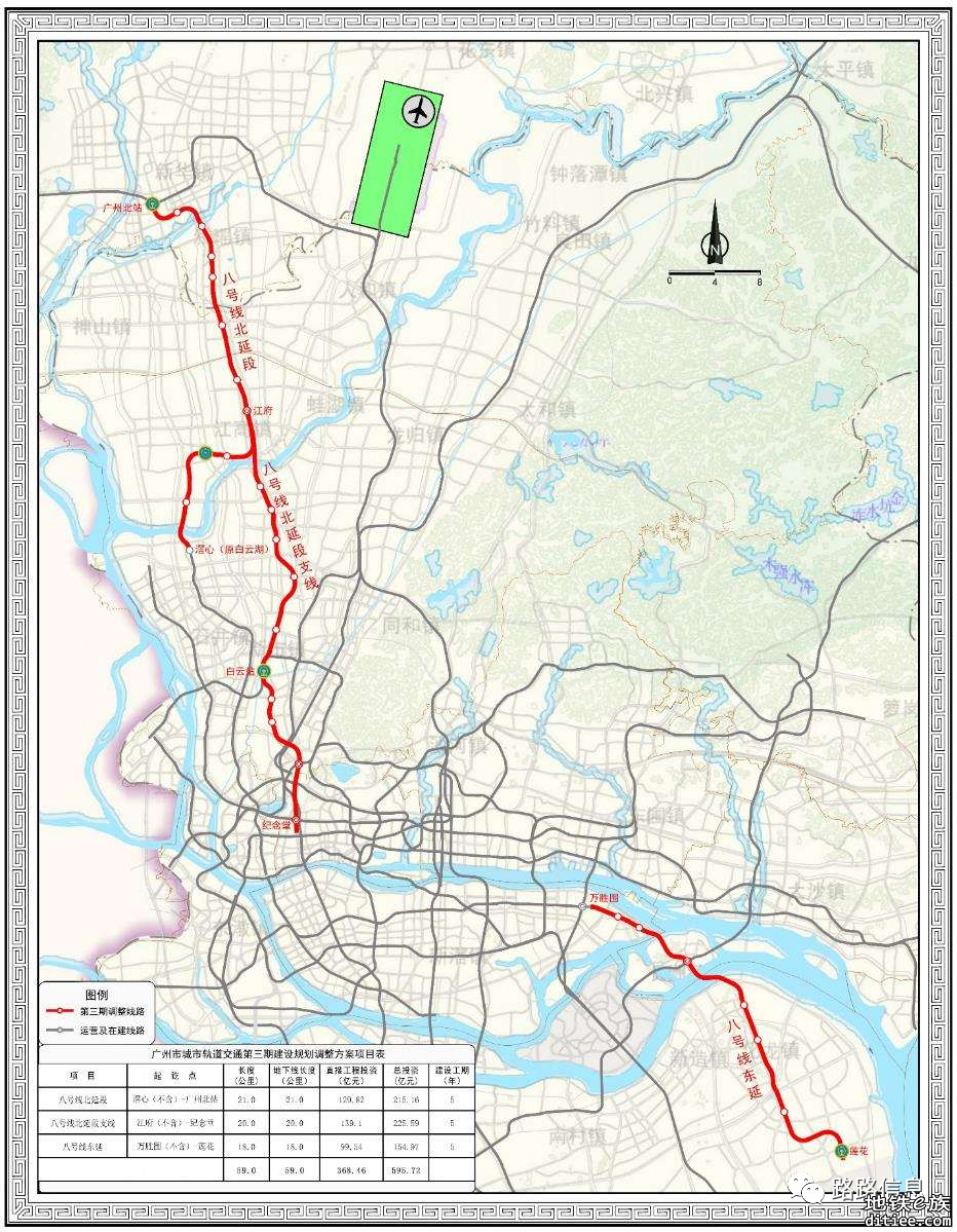 小进展，广州地铁发布8北支和8东施工图审查项目招标
