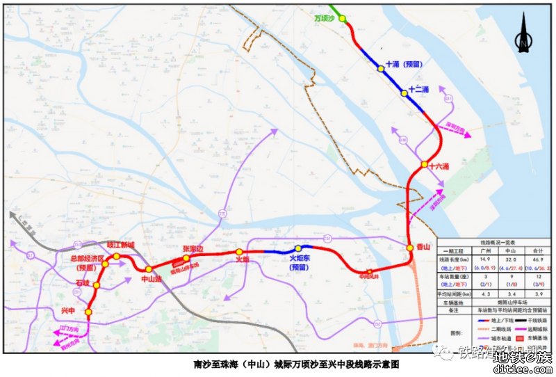 广州南沙至珠海（中山）城际即将批复