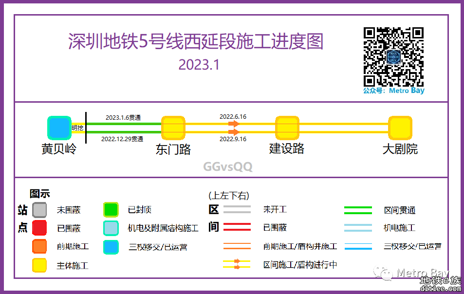 深圳地铁在建线路建设进度图【2023年1月】