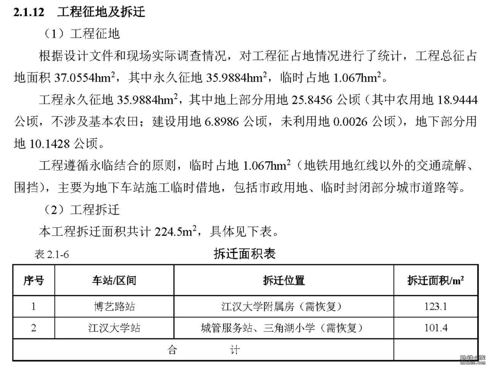 3-2下月全线开工，6-3征地问题 11-4通航审批问题 均无法开工