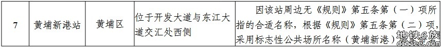 地铁五号线东延段、七号线二期初定站名予以公示