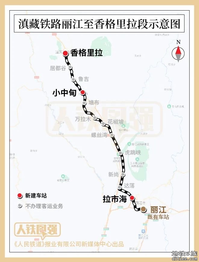 云南省交通运输厅督导推进丽香铁路建设，确保今年建成通车