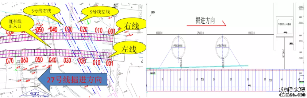 成都地铁27号线一期洞子口-沙河源区间左线盾构顺利始发！