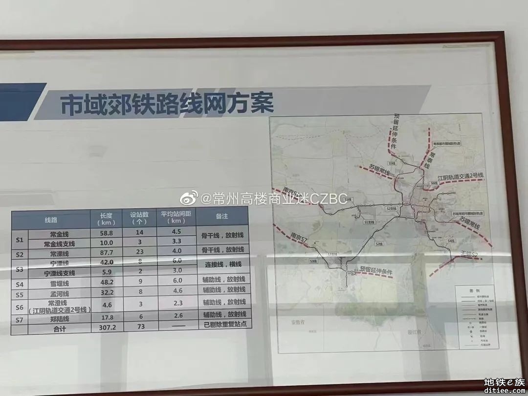 南京地铁S14号线来了？省会首位度稳了