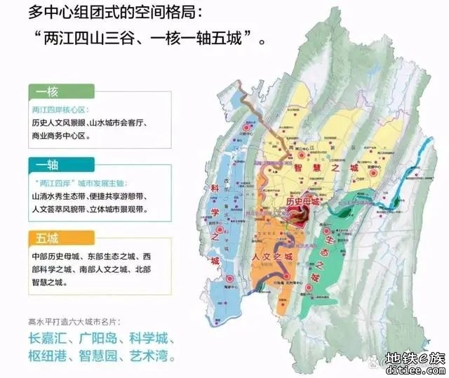重庆轨道交通第五轮规划解析——东南西北全覆盖，羽翼...