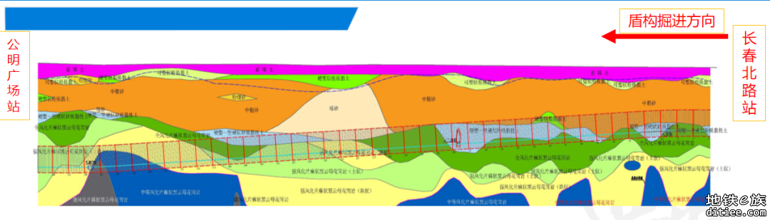 深圳13号线二期公明广场站～长春北路站区间  右线盾构始发