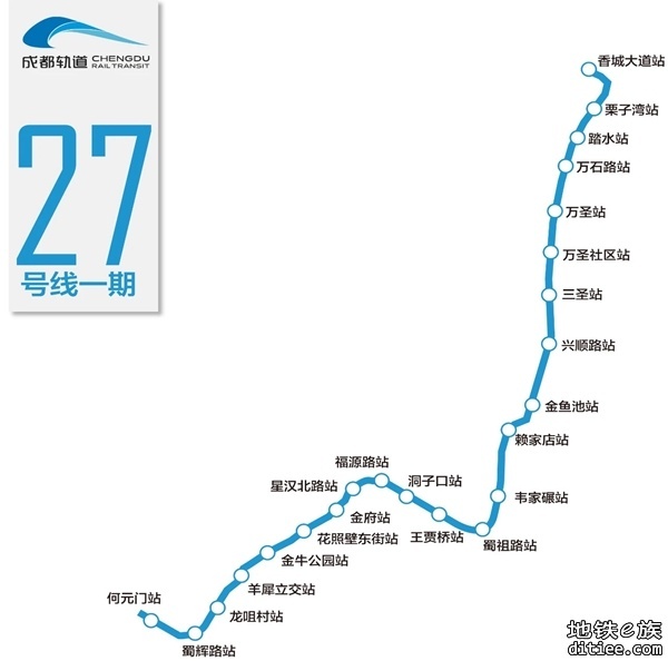 成都地铁27号线一期工程沿线4站机电及设备区装修正式开工