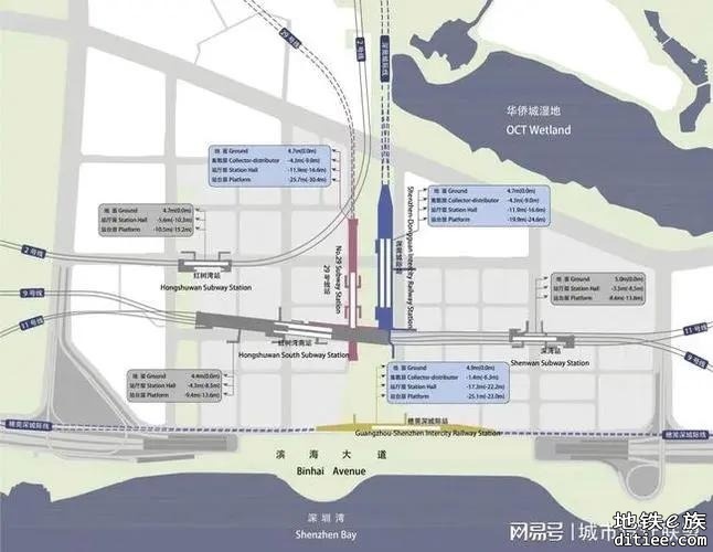 收到了规划部门回复电话: 建议穗莞深城际城际在科技园加站