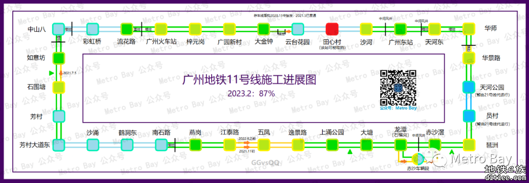 广州地铁在建新线建设进度简图【2023年2月】