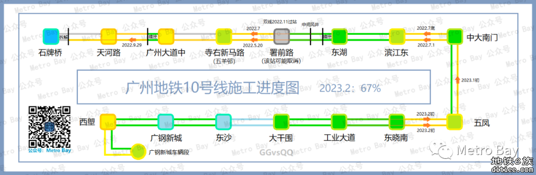 广州地铁在建新线建设进度简图【2023年2月】