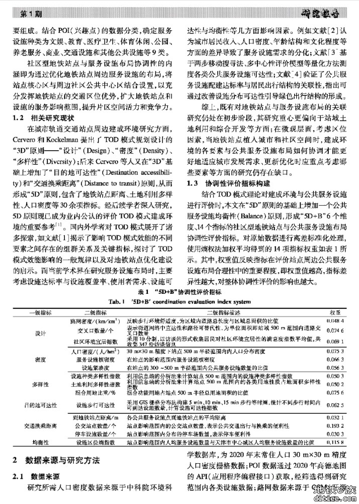 公交引导发展模式下天津市社区型地铁站点与服务设施布局协调性研究