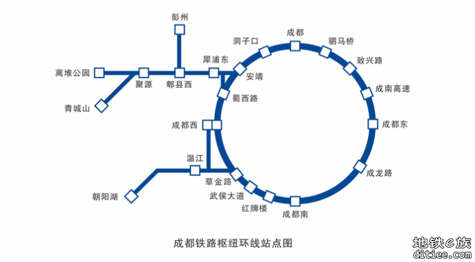 成都铁路枢纽环线公交化运营二期工程今年动工！