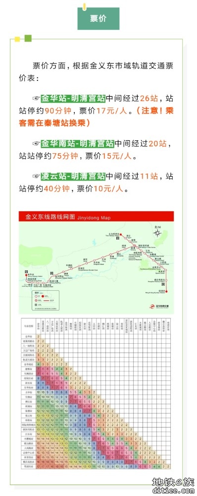 金华市域轨道交通义东线后通段开通运营