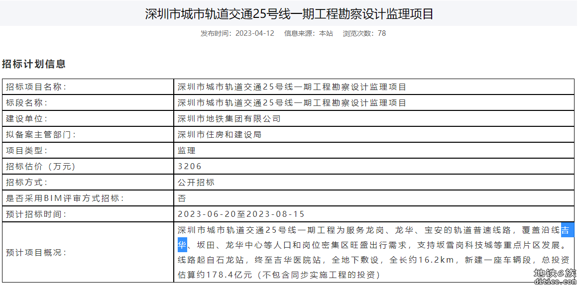 25号线1期有可能延长到三联吗？